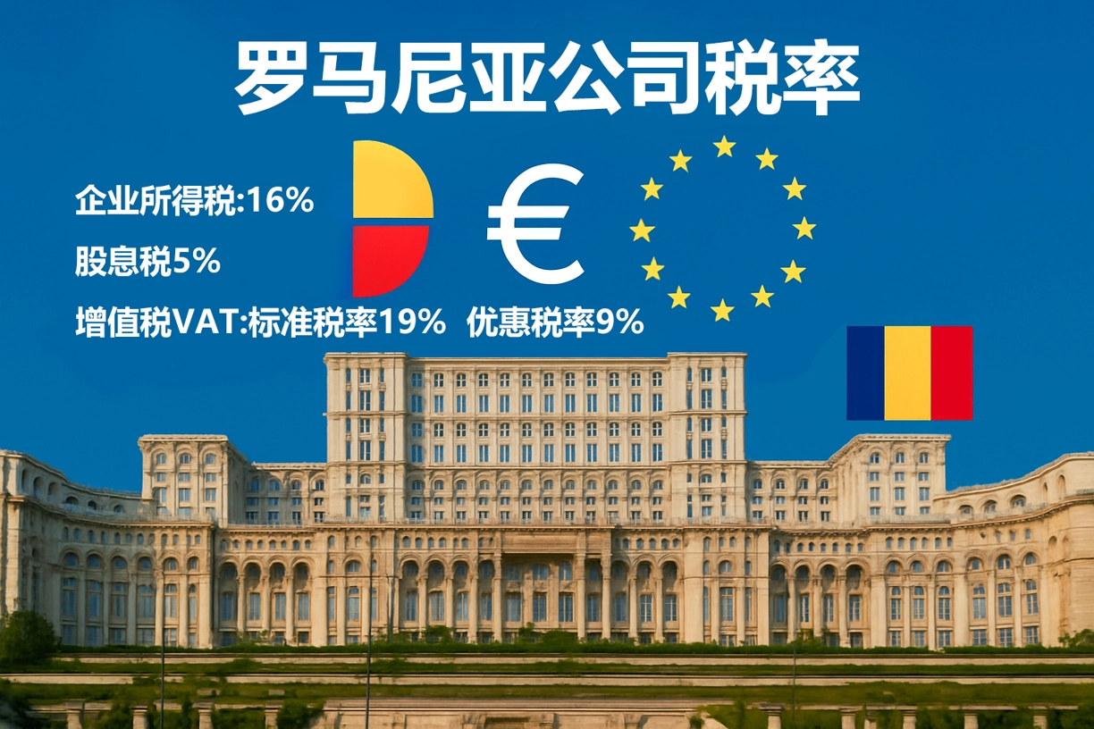 罗马尼亚注册公司